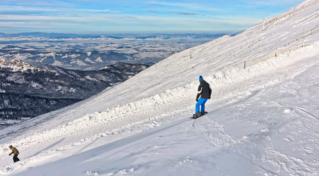 Ice Skating and Winter Sports Activities in Poland